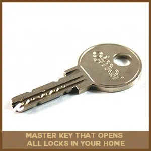 Logan Locksmith Shop Pittsburgh, PA 412-387-9474 - master-key