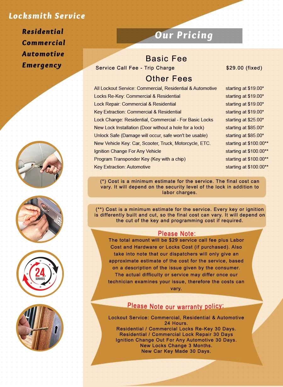 Logan Locksmith Shop Pittsburgh, PA 412-387-9474